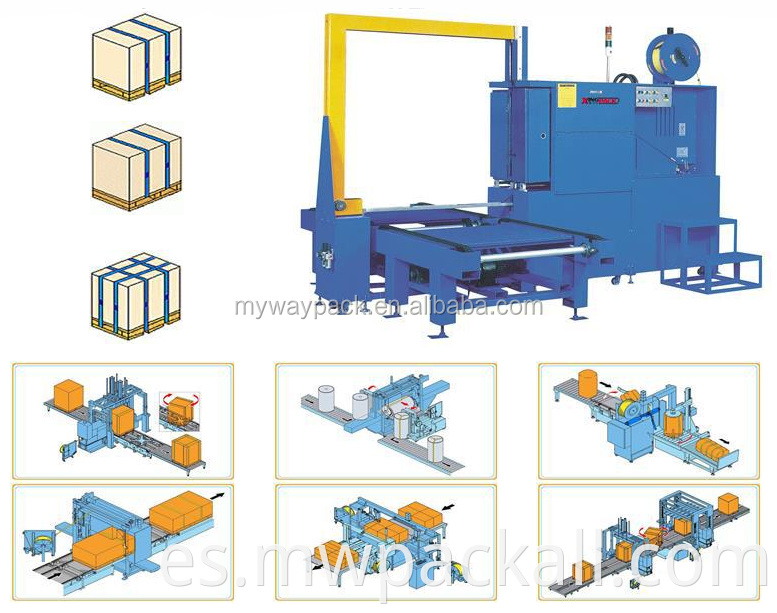 Máquina flejadora de paletas completamente automática Máquina empacadora de correa de sellado lateral vertical